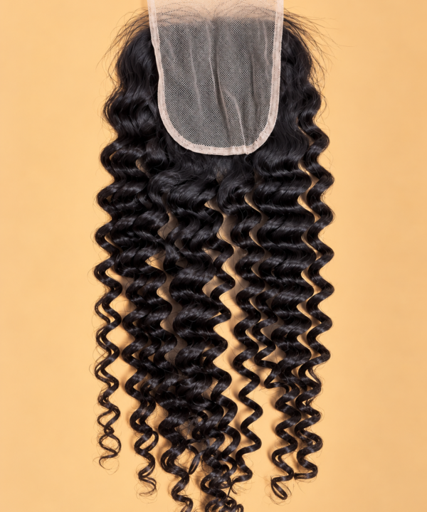 Deep Curly Closure